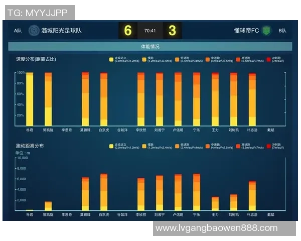 深圳足球队配合表现的数据分析与战术研究探讨
